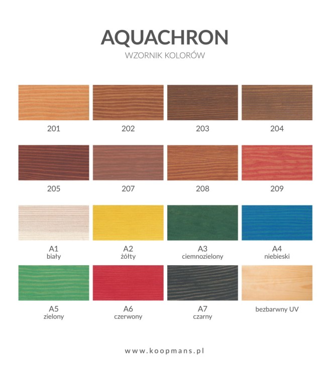 Wzornik kolorów - Koopmans Aquachron.jpg