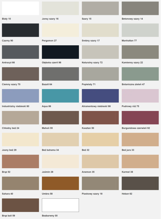 Sopro Silicon Silikon sanitarny 310ml wzornik kolorów.png