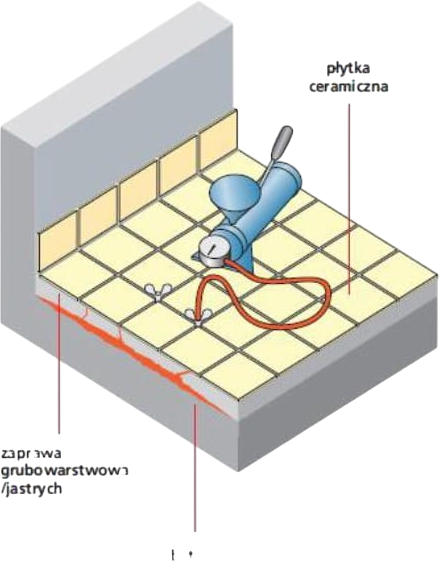 mikrocement ze specjalnymi dodatkami do napraw odspojonej okładziny i wypełnienia pustych przestrzeni 3.png
