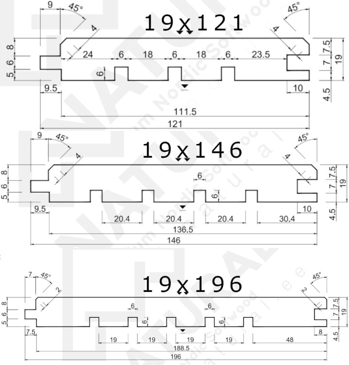 Deska elewacyjna fazowana 19mm wymiary rysunek techniczny.jpg