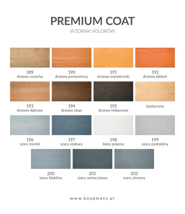 Koopmans Premium Coat Lakier lazurujący wzornik kolorów.jpg